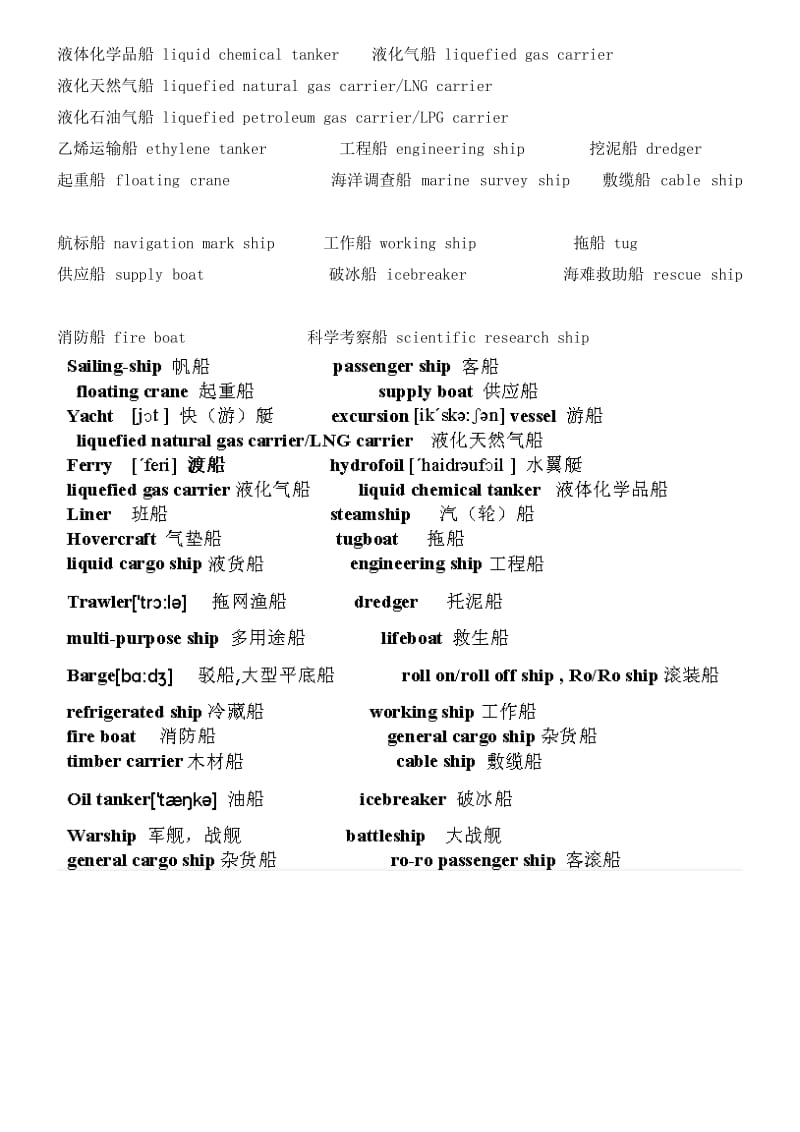 船体结构词汇中英文对照整齐版吐血整理,更新中.doc_第3页