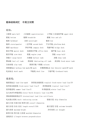 船体结构词汇中英文对照整齐版吐血整理,更新中.doc