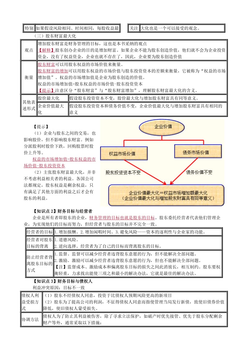 财务成本管理记忆 (2).doc_第3页