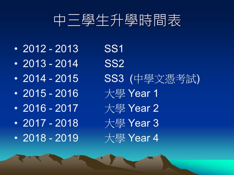 中三级周会.ppt_第2页