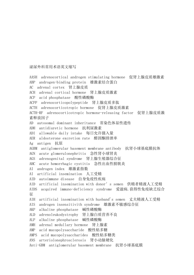 泌尿外科常用术语英文缩写.doc_第1页