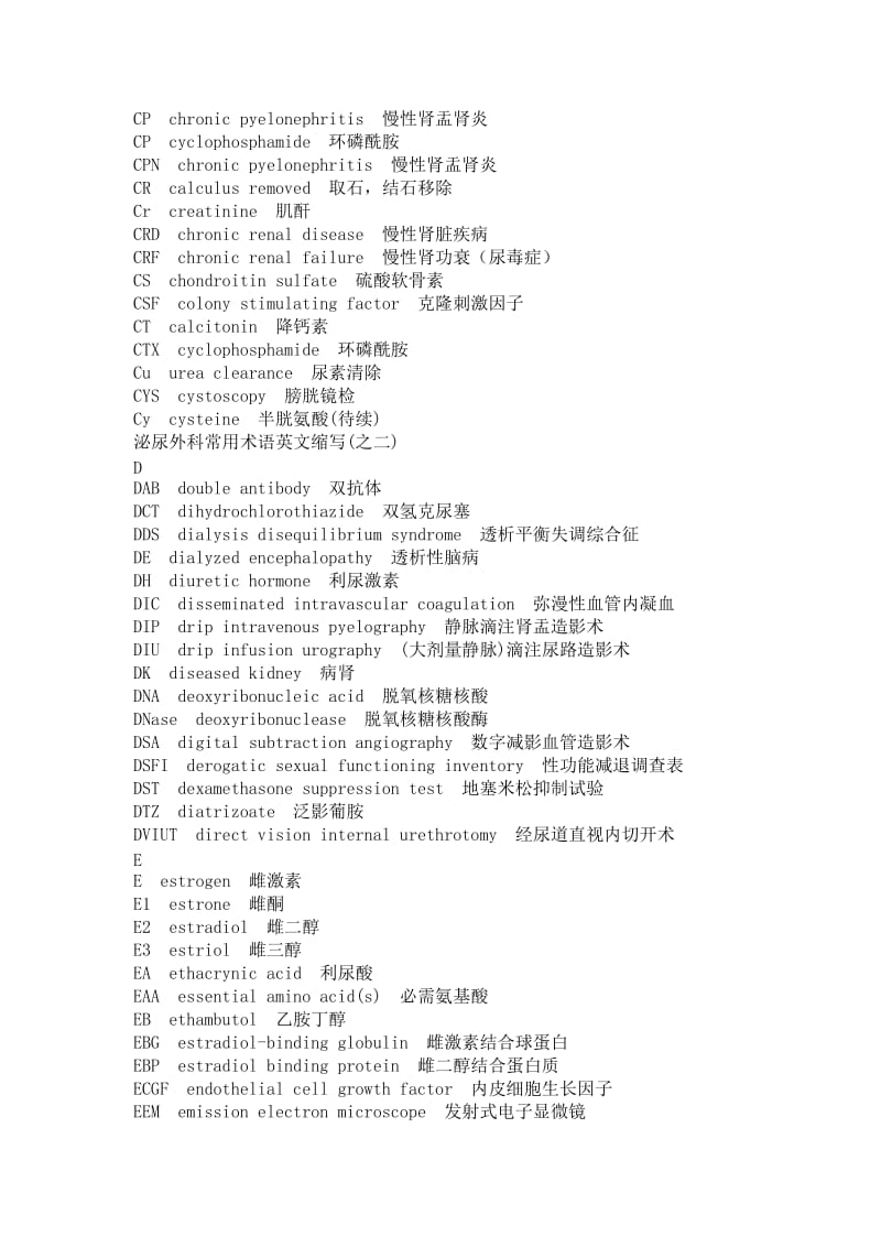 泌尿外科常用术语英文缩写.doc_第3页