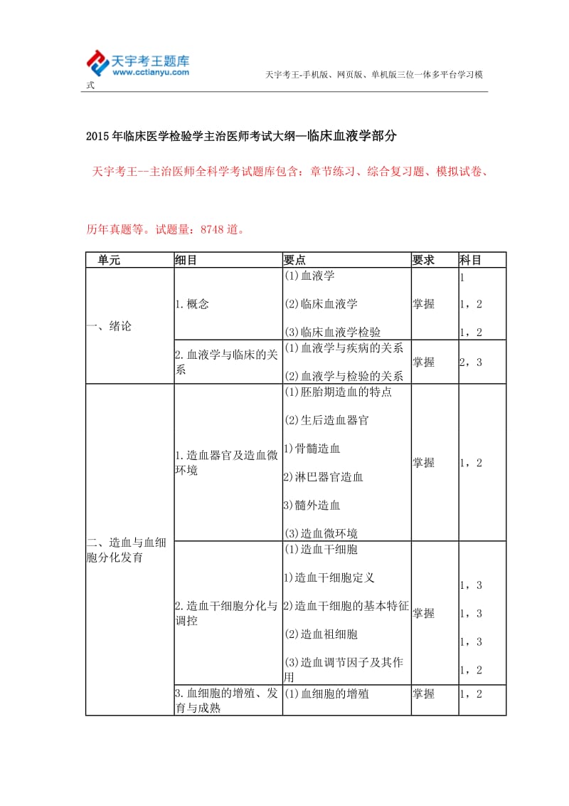 2015年临床医学检验学主治医师考试大纲—微生物和微生物学检验部分.doc_第1页