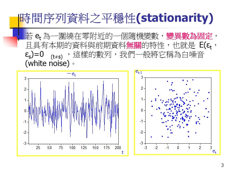 政治大学财政所与东亚所选修课程名称应用计量分析中国.ppt_第3页