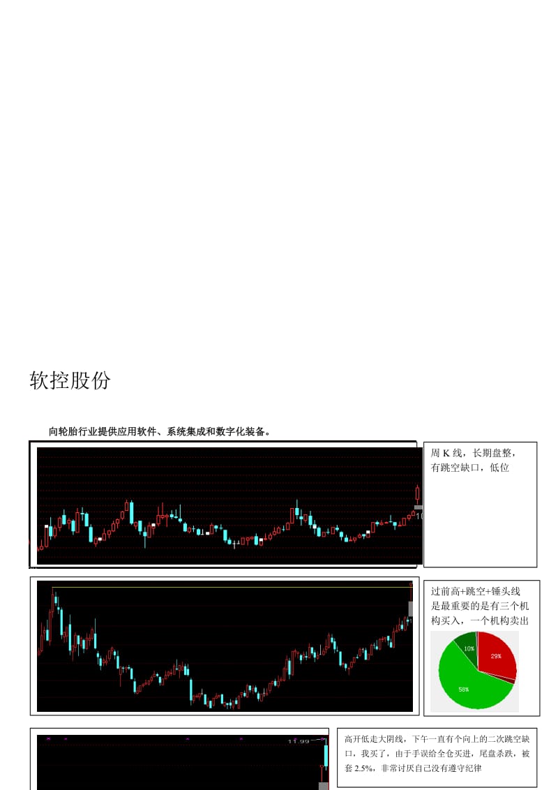 软控股份.doc_第1页