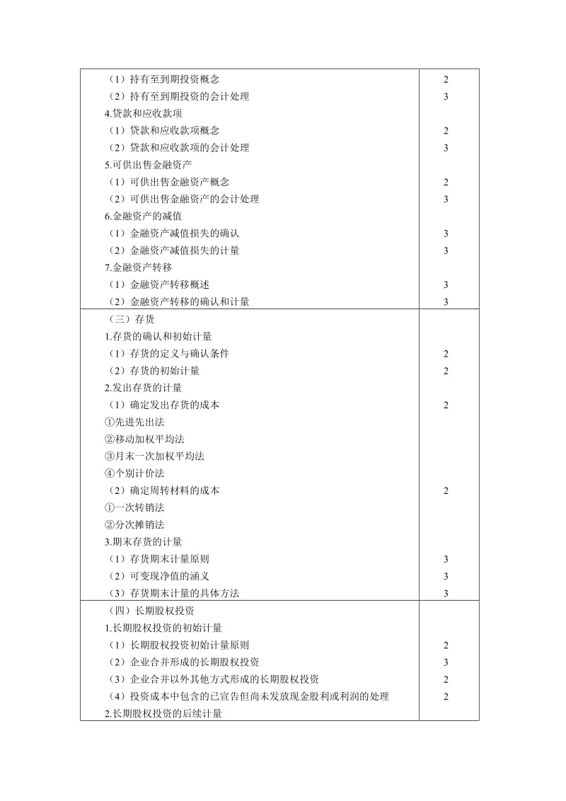 注册会计师全国统一考试大纲——专业阶段考试修改.doc_第3页