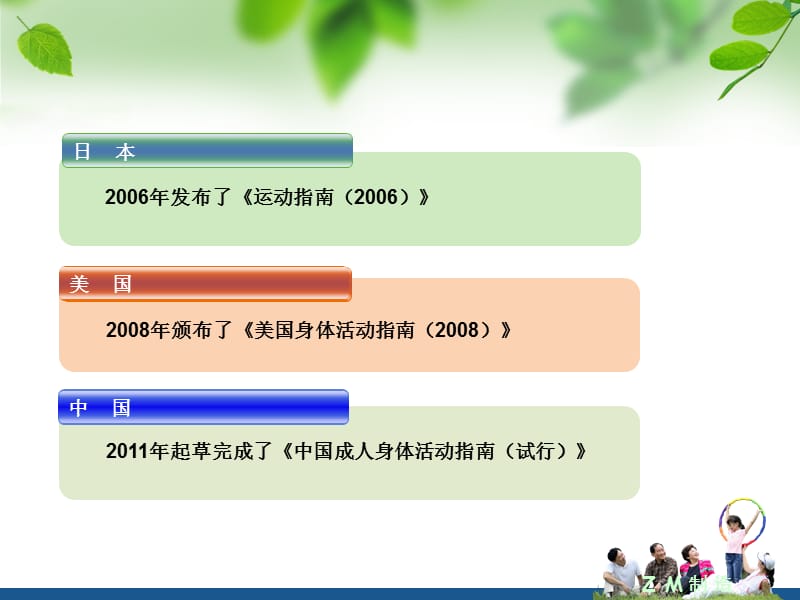 中国成人身体活动指南试行版.ppt_第2页