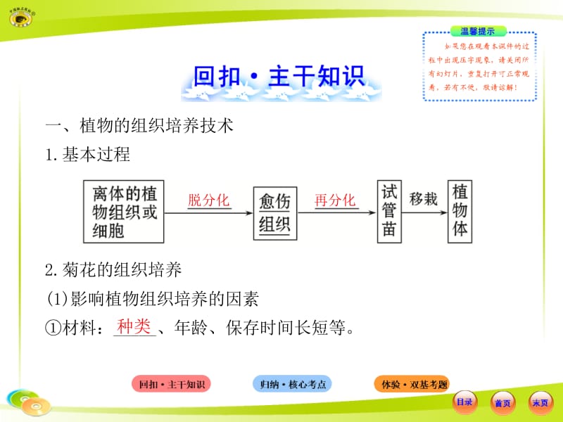 选修14生物技术在其他方面的应用.ppt_第2页