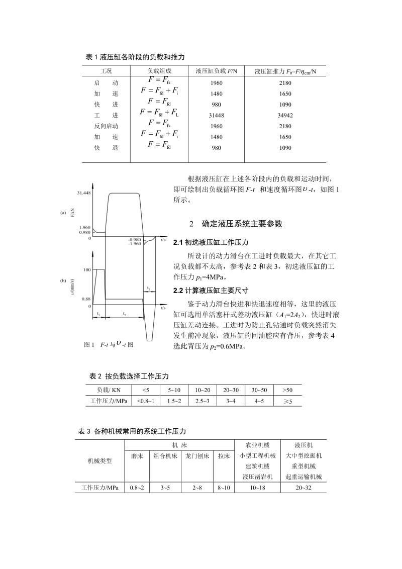 液压传动课程设计-液压系统设计举例.doc_第2页