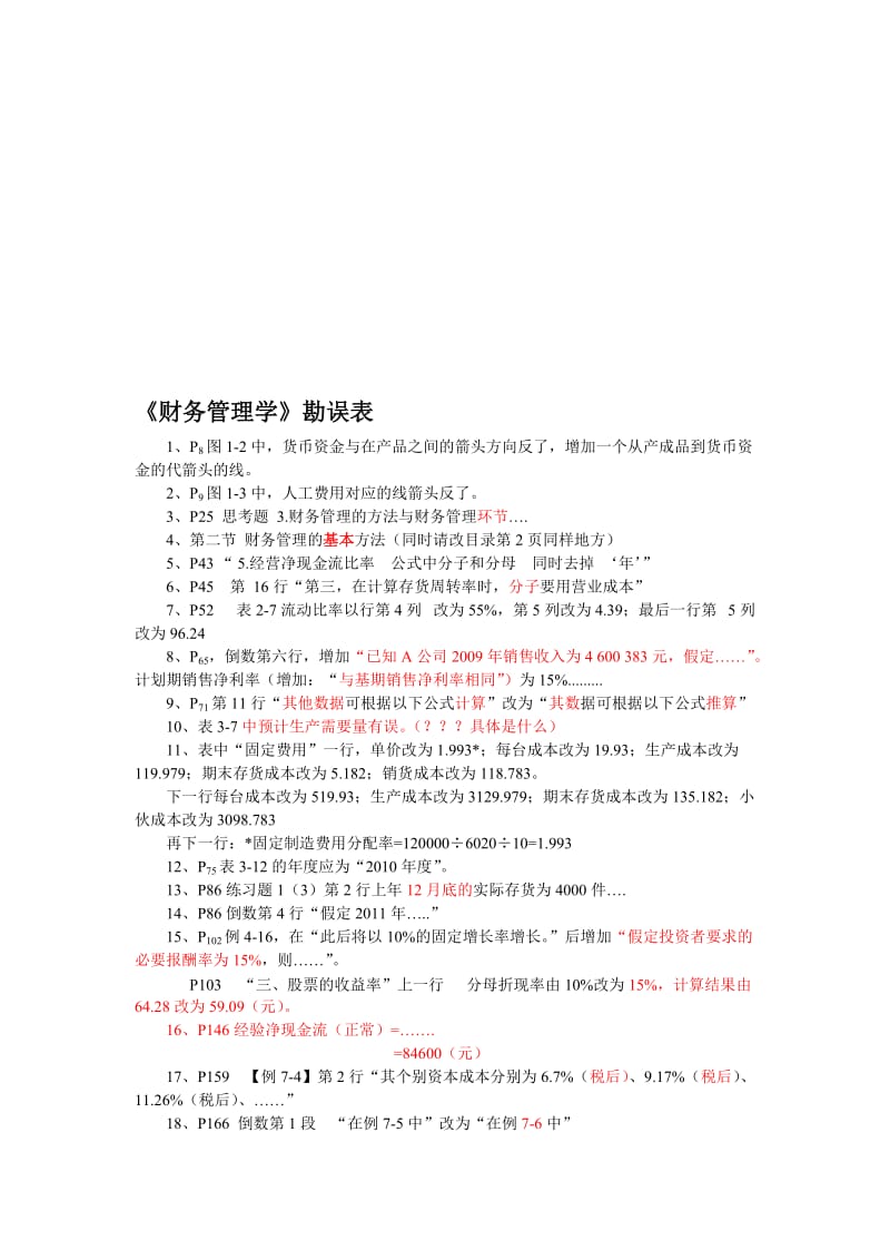 财务管理学勘误表.doc_第1页