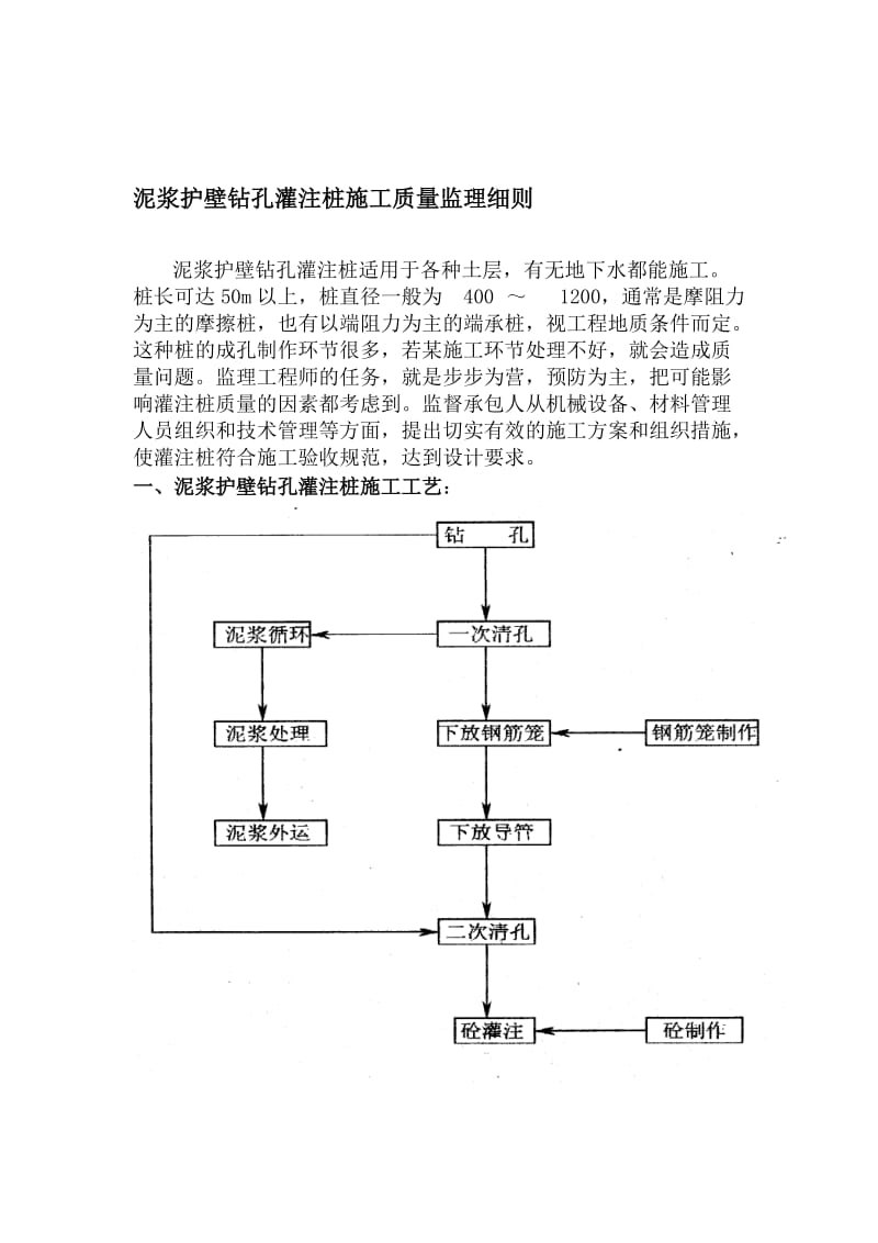 浆护壁钻孔灌注桩施工质量监理细则.doc_第1页