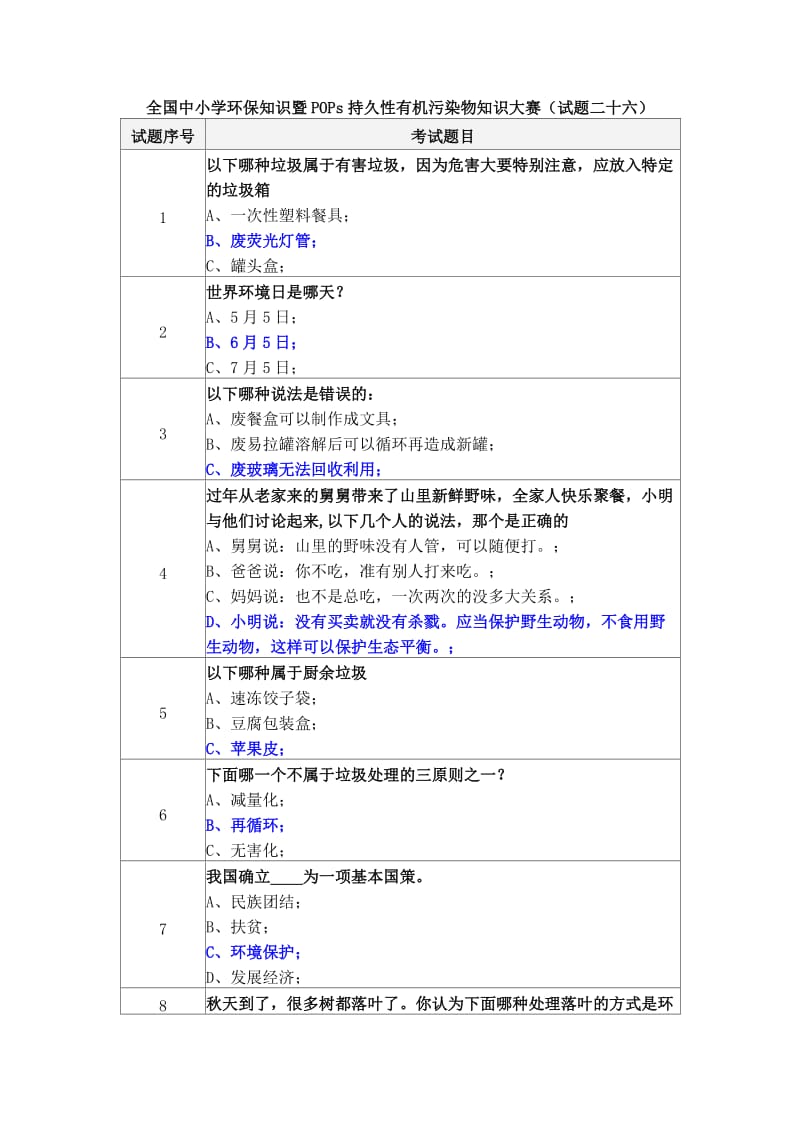 26全国中小学环保知识暨POPs持久性有机污染物知识大赛(试题二十六).doc_第1页