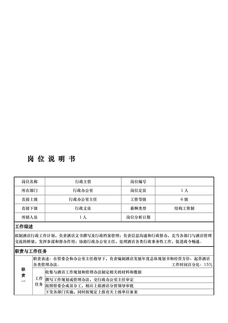 酒店岗位说明岗位说明书：行政.doc_第1页