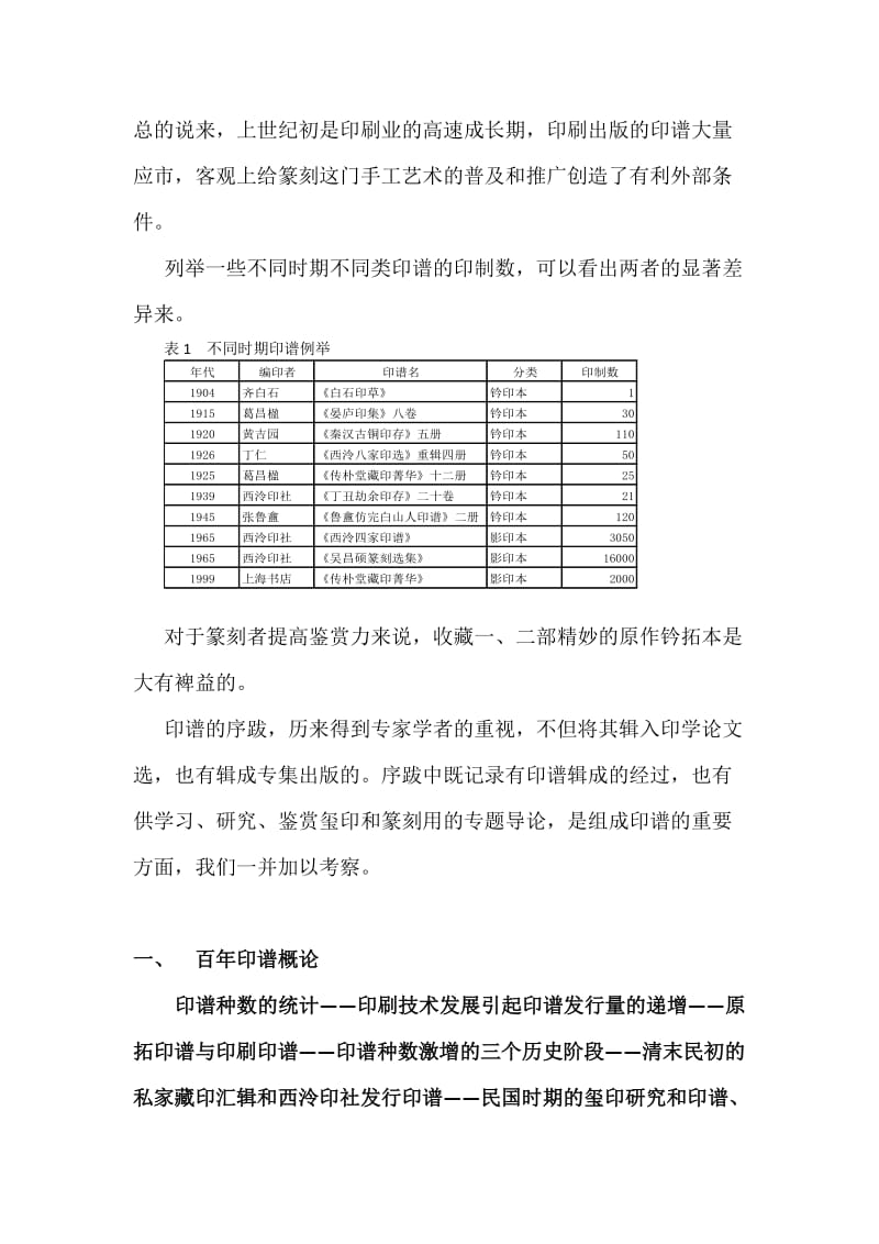 海上近百年印谱发展概说40.doc_第3页