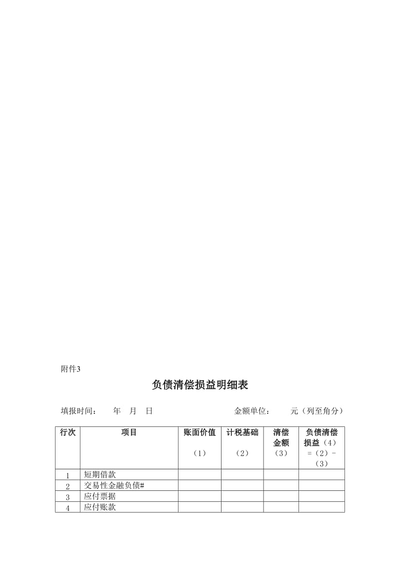 负债清偿损益明细表.doc_第1页