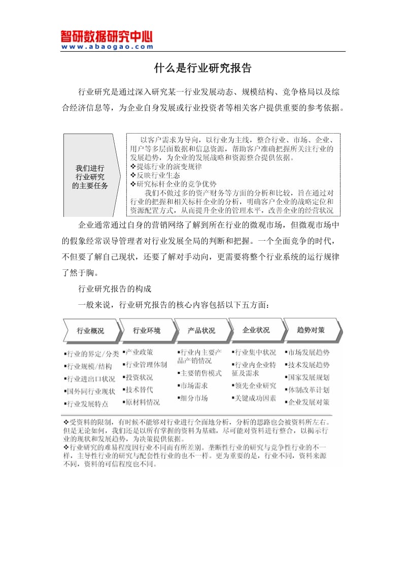 2016-2022年中国微波通信设备市场运行态势与投资策略分析报告.doc_第2页