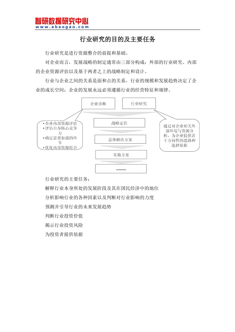 2016-2022年中国微波通信设备市场运行态势与投资策略分析报告.doc_第3页