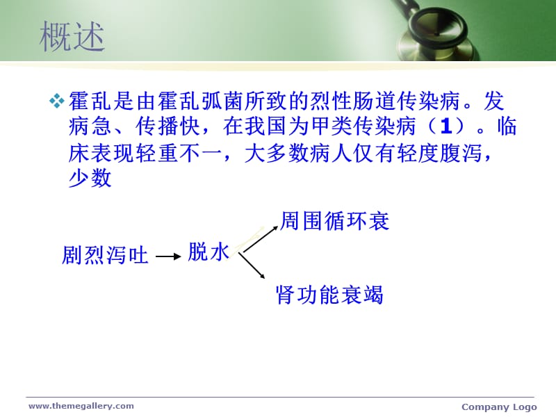 霍乱的诊断与治疗.ppt_第2页