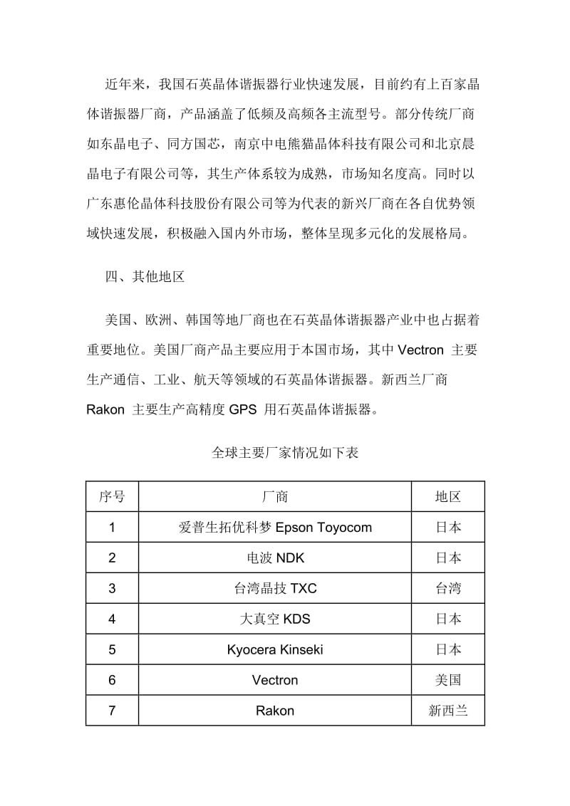 2014年全球主要石英晶体谐振器生产厂商简介及行业进入壁垒剖析.doc_第2页