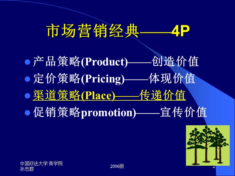 中国政法大学商学院孙忠群26版ppt课件.ppt_第2页