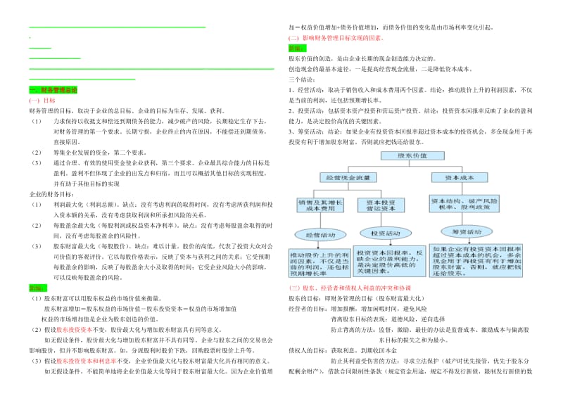 财务成本管理2011笔记 (2).doc_第1页