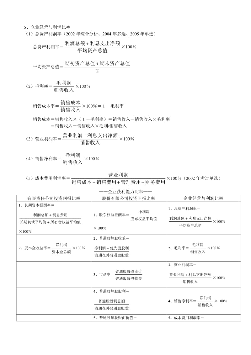 财务报表分析公式完全版.doc_第3页