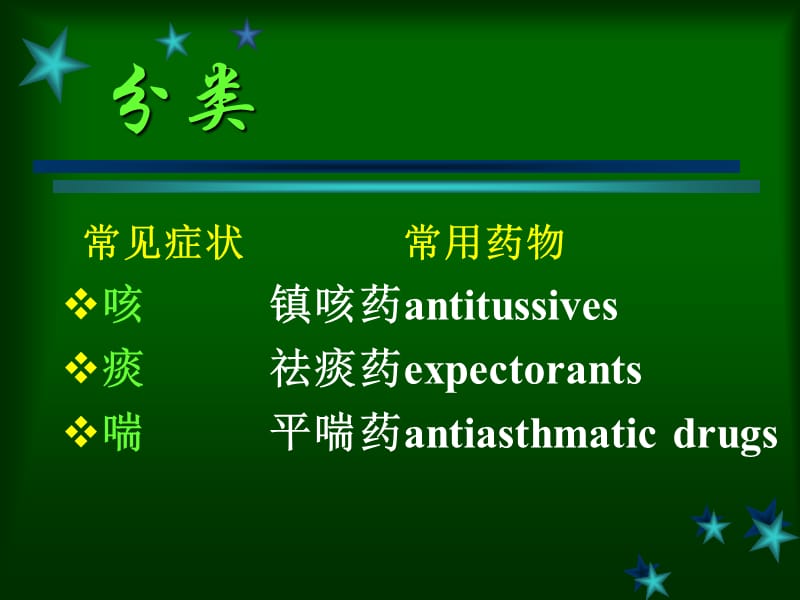 药理学血液与内脏药物电子讲义.ppt_第2页