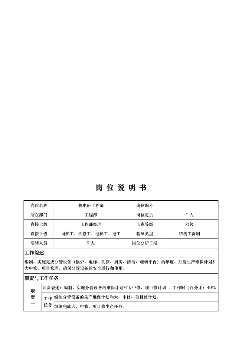 酒店岗位说明工程部-机电工程师-闻成芳.doc_第1页