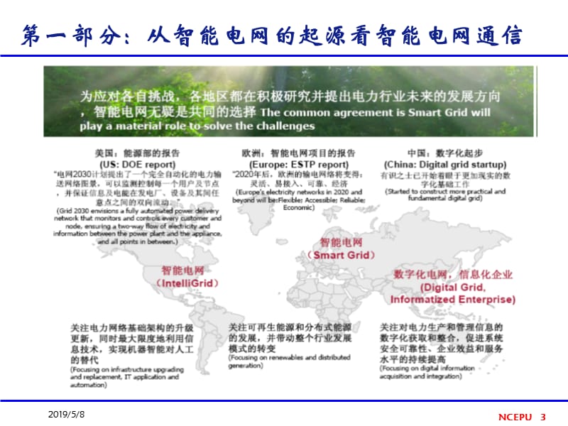 智能电网电力通信的机遇和挑战孙毅.ppt_第3页