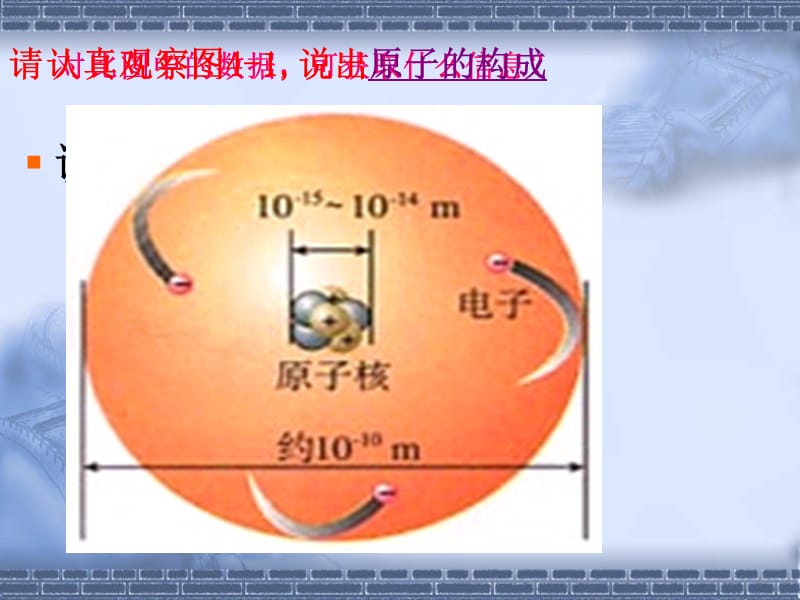 章节题1原子构成.ppt_第2页