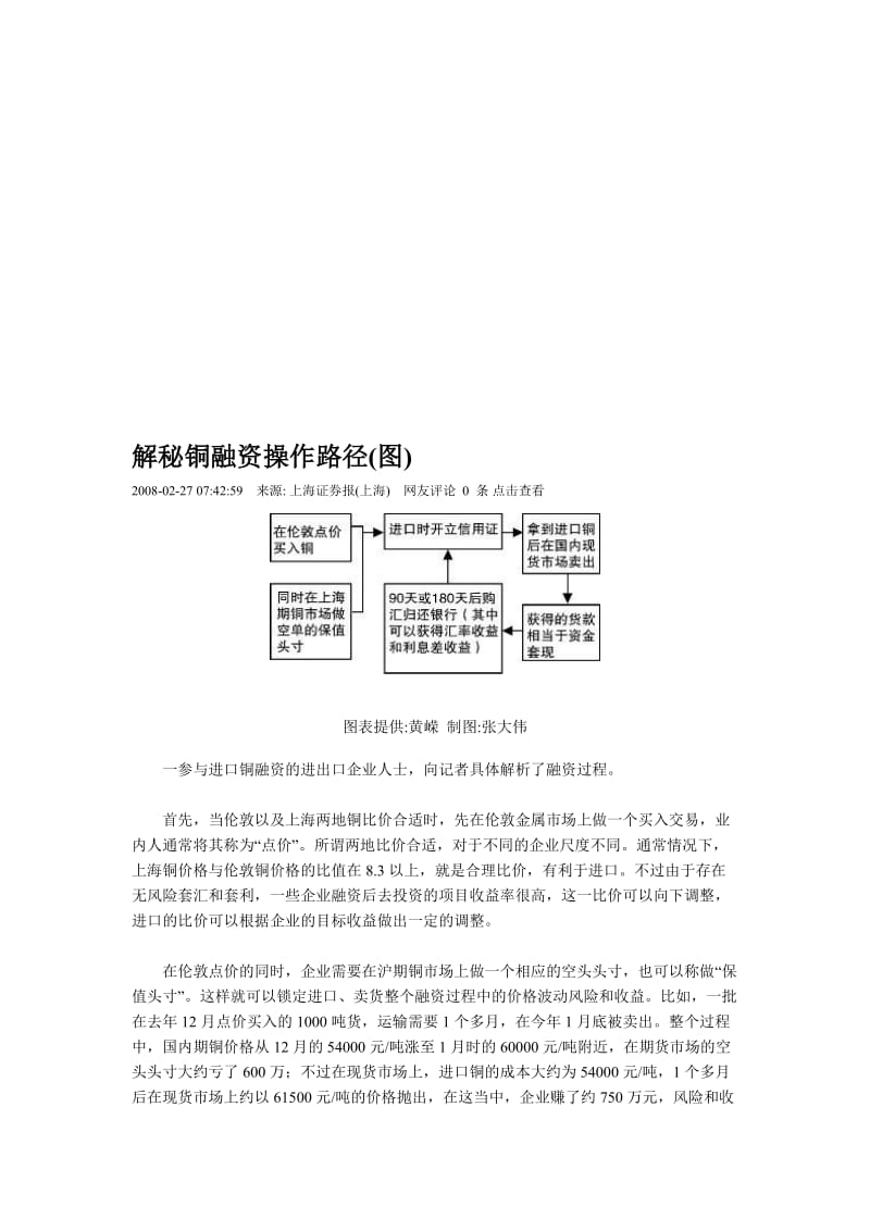 解秘铜融资操作路径.doc_第1页