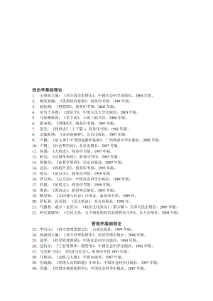 行政管理学科参考书目2009年11月20日.doc