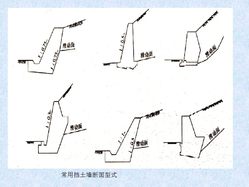 [优质文档]4 挡土墙设计与施工.ppt_第2页