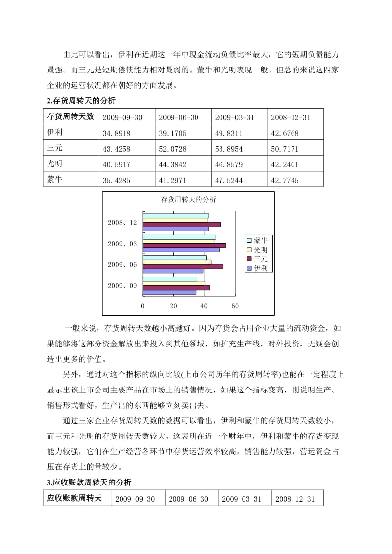 蒙牛集团财务分析报告.doc_第3页