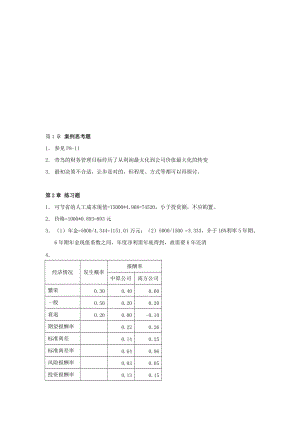 财务管理第三版王化成人民大学出版社课后练习题答案.doc