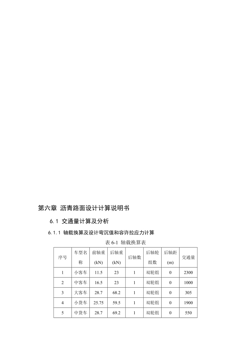 沥青路面设计计算书.doc_第1页