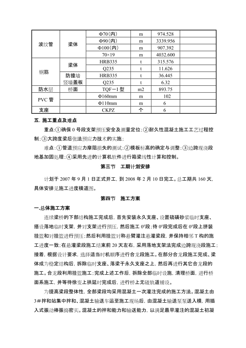 茶恩寺特大桥悬灌梁施工组织设计.doc_第3页