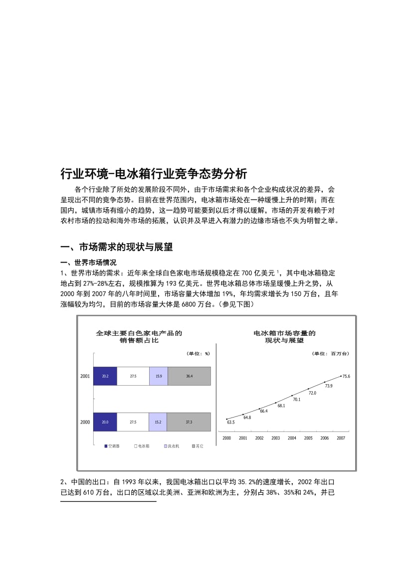 行业环境-电冰箱行业竞争态势分析iyd.doc_第1页