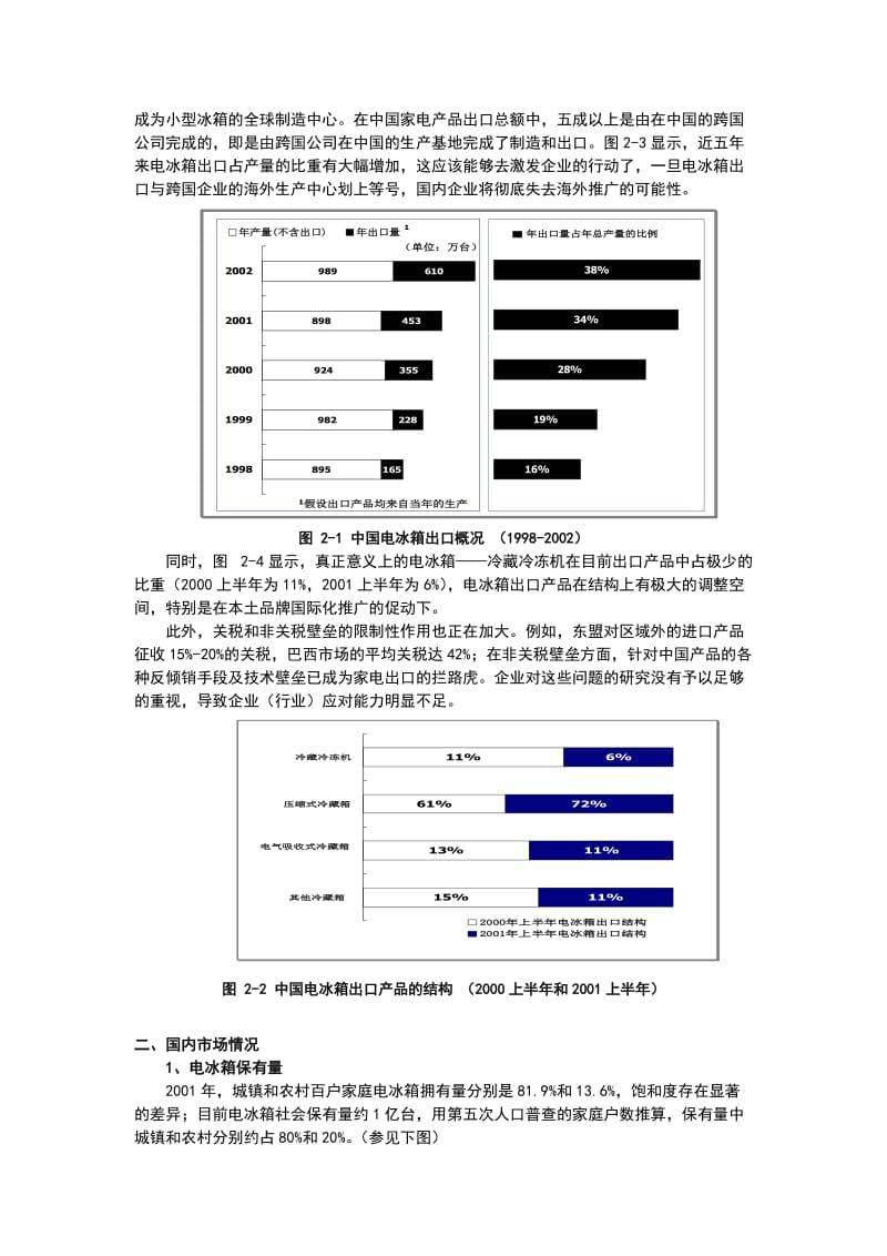 行业环境-电冰箱行业竞争态势分析iyd.doc_第2页