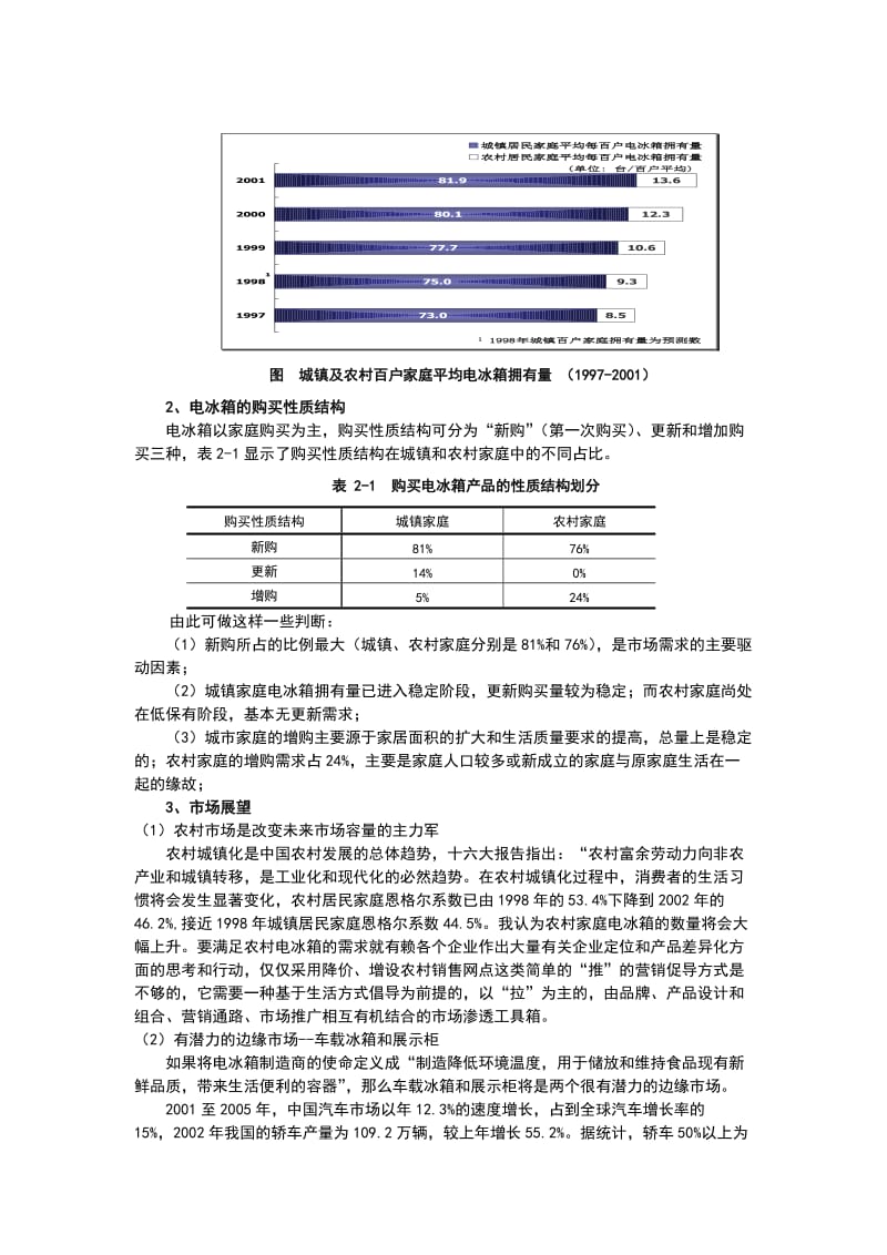 行业环境-电冰箱行业竞争态势分析iyd.doc_第3页