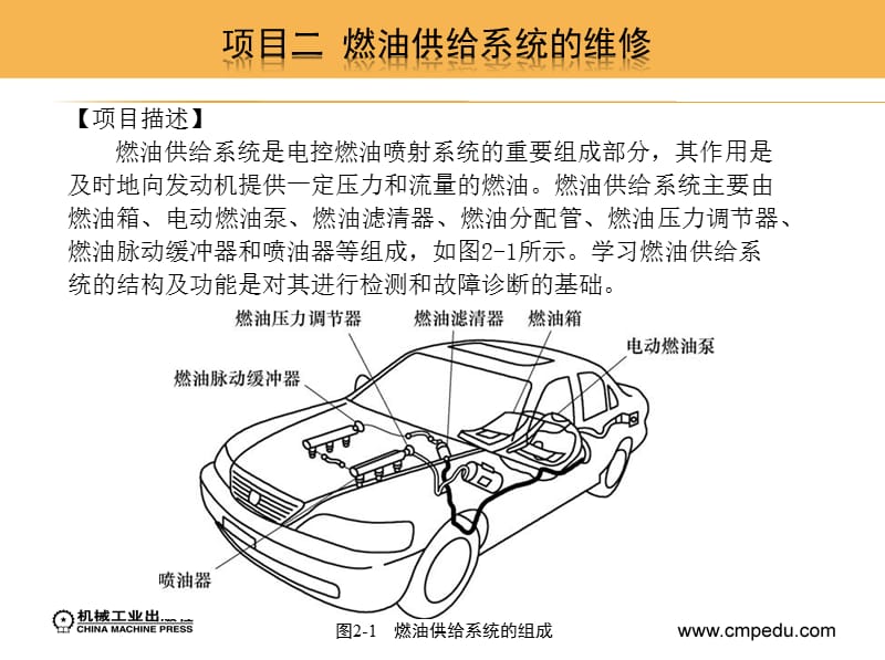 主编孟庆双.ppt_第3页