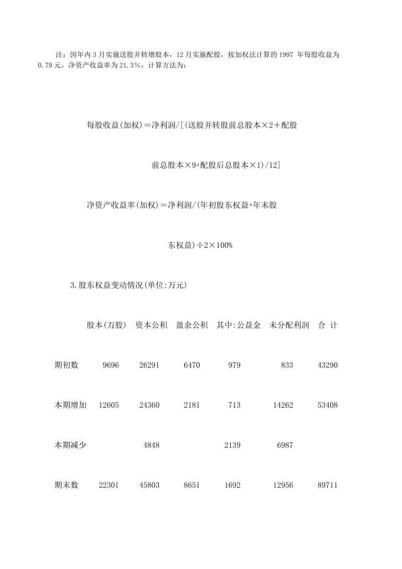 沈阳蓝田股份有限公司1997年年度报告摘要.doc_第3页