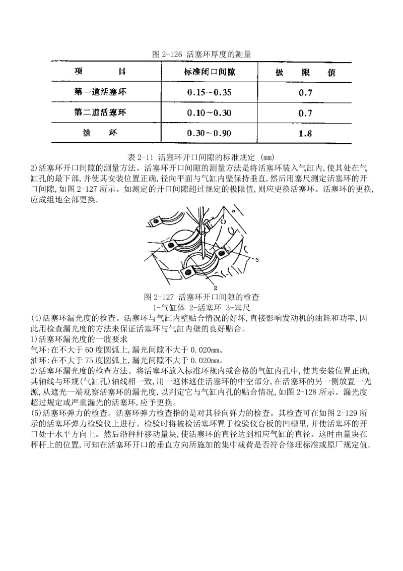 活塞环检测更换.doc_第2页