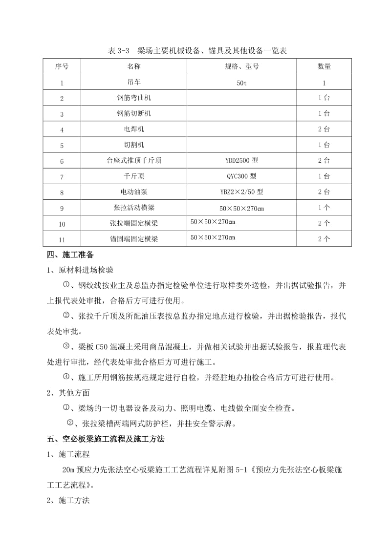 20m先张法预应力空心板梁施工技术方案123.doc_第2页