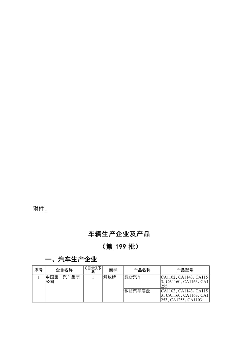 车辆生产企业及产品第199批.doc_第1页