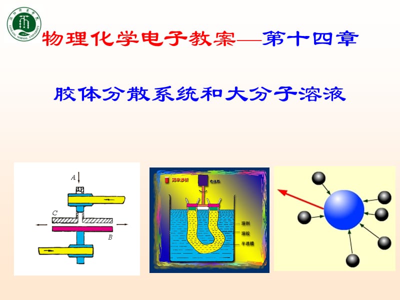 章胶体与大分子溶液.ppt_第1页