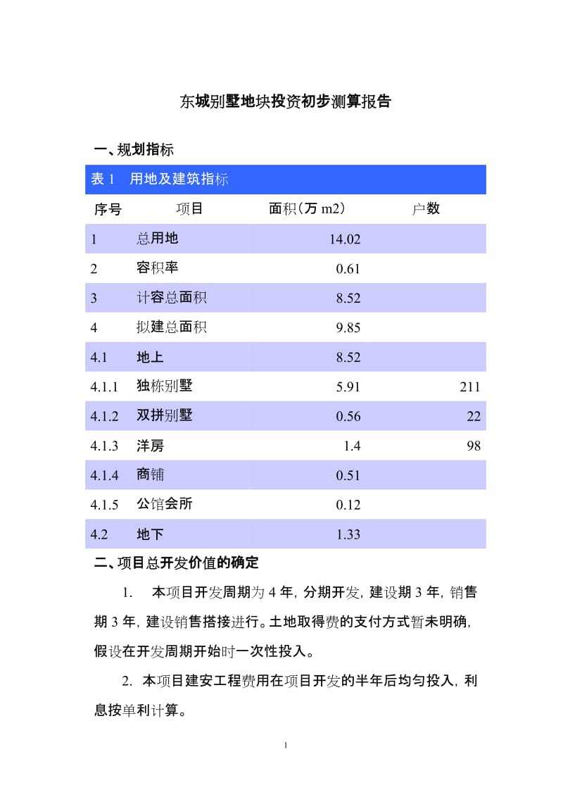 2009东城别墅地块初步测算报告.doc_第1页