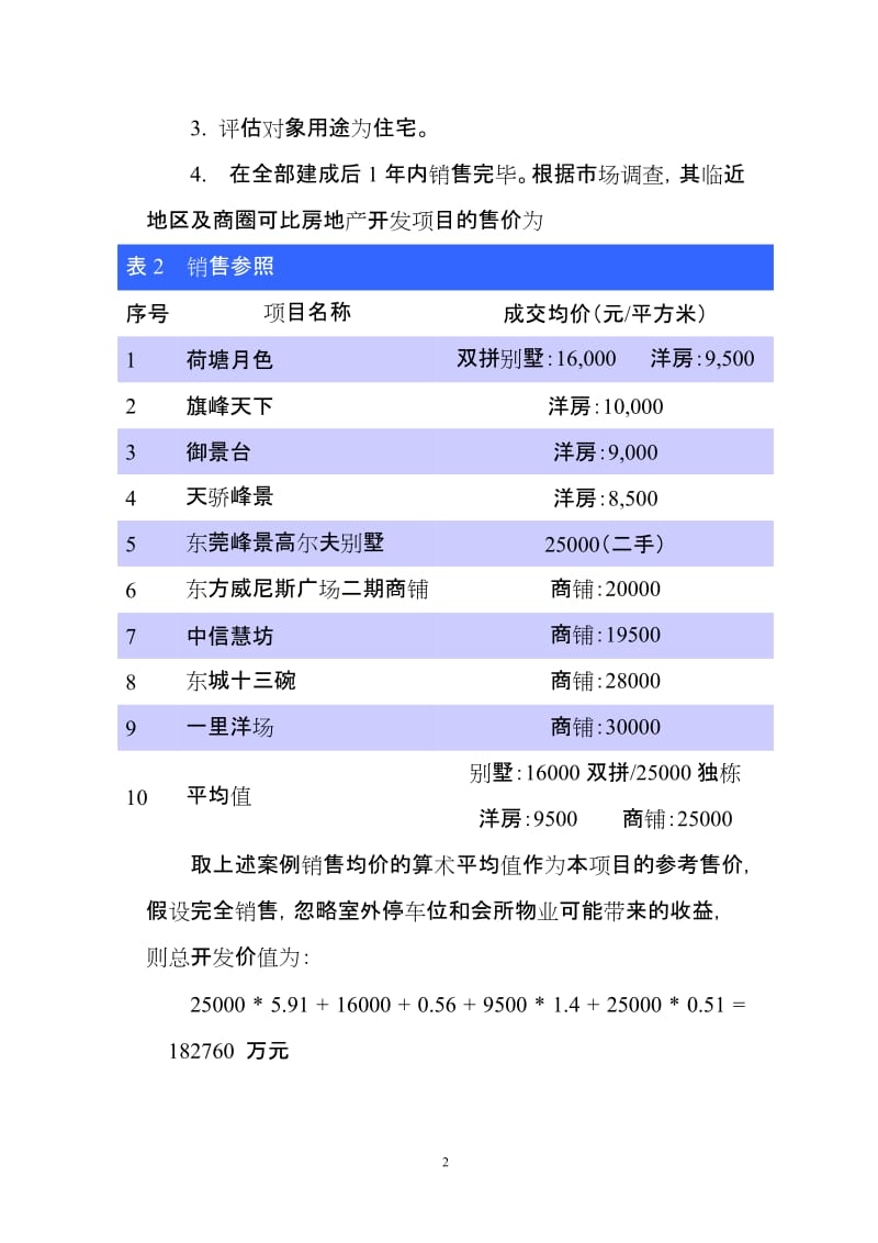 2009东城别墅地块初步测算报告.doc_第2页