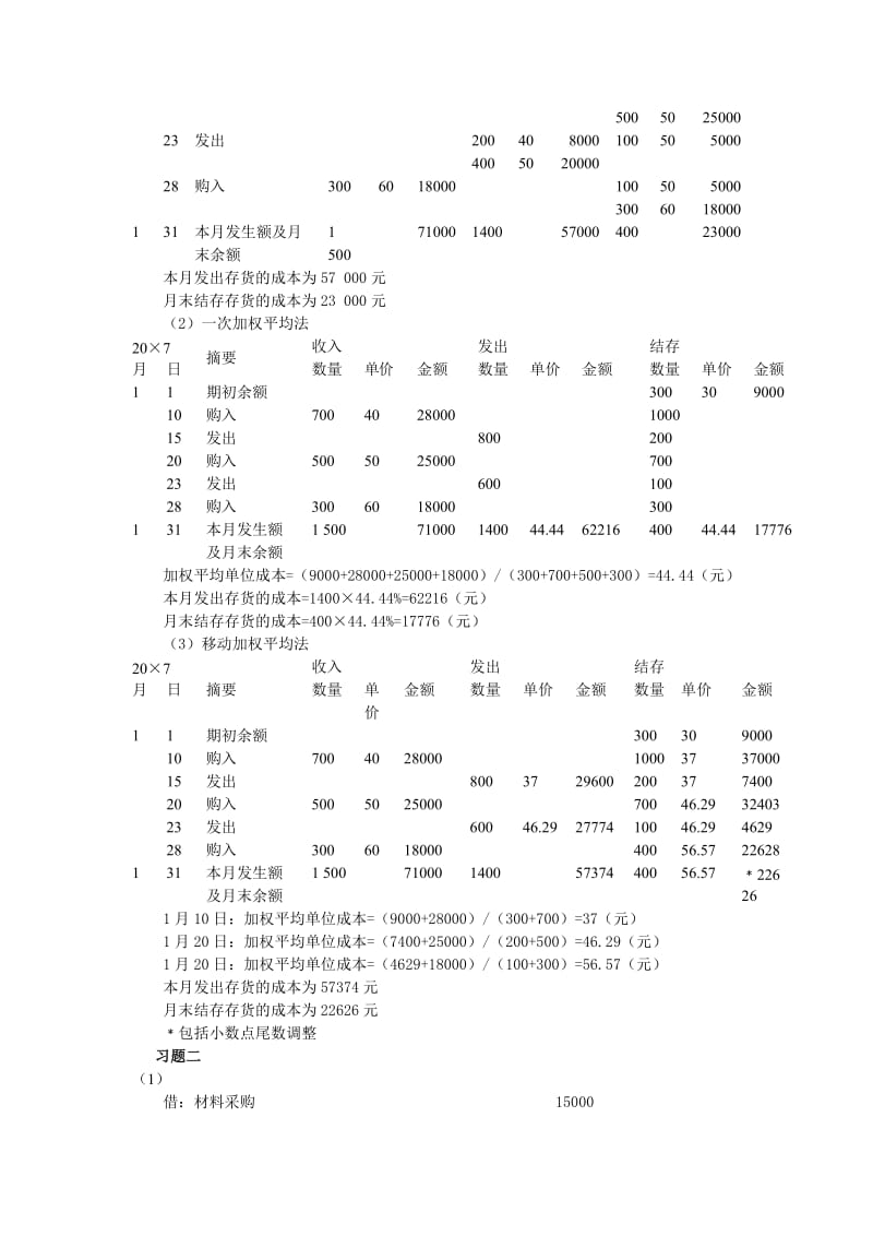 财务会计学课后题答案_班景刚_立信会计出版社.doc_第2页