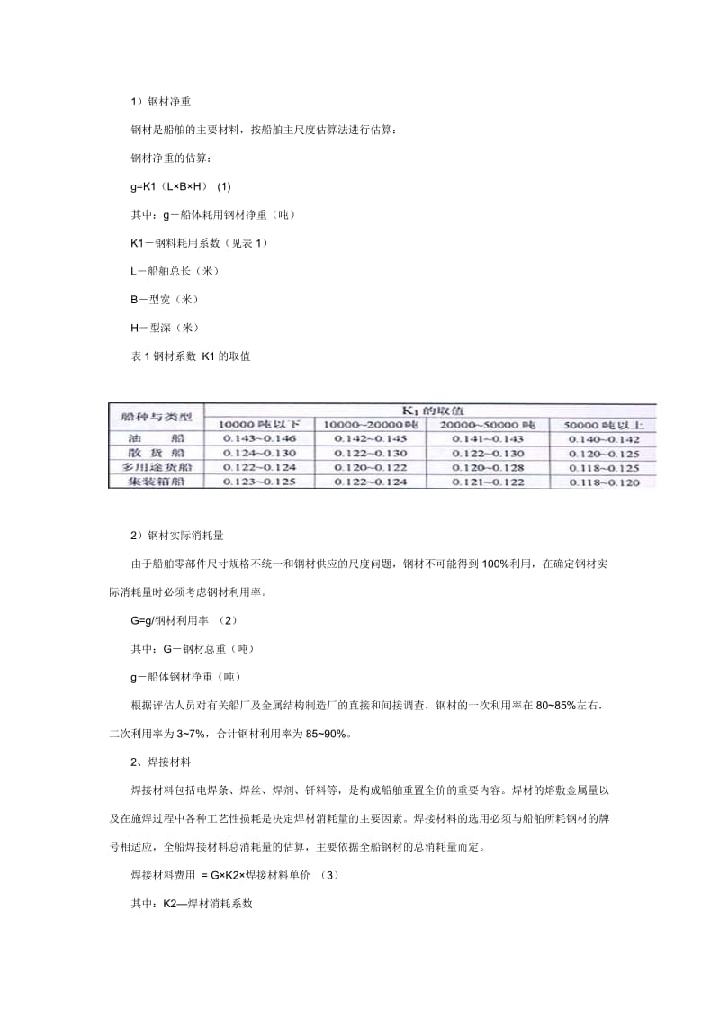 船舶评估重置全价的确定.doc_第2页